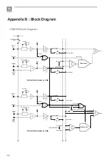 Preview for 24 page of JBL CSM 14 Operation Manual