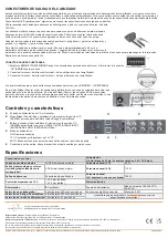 Preview for 8 page of JBL DA1650 Quick Start Manual