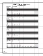 Предварительный просмотр 34 страницы JBL DCR600 II Owner'S Manual