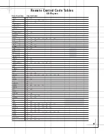 Предварительный просмотр 35 страницы JBL DCR600 II Owner'S Manual