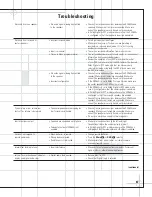 Предварительный просмотр 67 страницы JBL DCR600 II Owner'S Manual