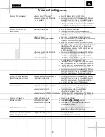 Preview for 18 page of JBL DCR600 Service Manual