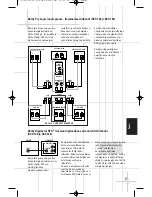 Предварительный просмотр 87 страницы JBL DSC 1000 Owner'S Manual