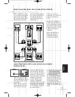 Предварительный просмотр 97 страницы JBL DSC 1000 Owner'S Manual