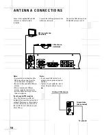 Предварительный просмотр 16 страницы JBL DSC 400 Owner'S Manual