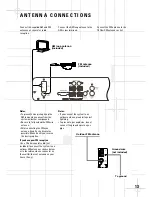 Предварительный просмотр 14 страницы JBL DSC 500 Owner'S Manual