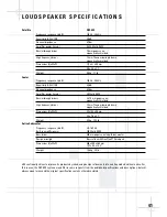 Предварительный просмотр 42 страницы JBL DSC 500 Owner'S Manual