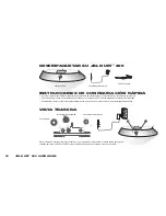 Preview for 18 page of JBL DUET 200 Uesr Manual