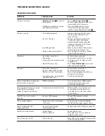 Preview for 46 page of JBL DVD280 Owner'S Manual