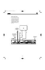 Preview for 13 page of JBL DVD280 Service Manual