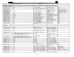 Предварительный просмотр 26 страницы JBL DVD280 Service Manual