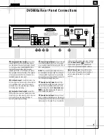 Preview for 9 page of JBL DVD600 II Service Manual