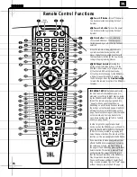 Preview for 10 page of JBL DVD600 II Service Manual