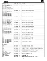 Preview for 39 page of JBL DVD600 II Service Manual