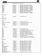 Preview for 41 page of JBL DVD600 II Service Manual