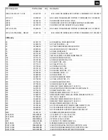 Preview for 43 page of JBL DVD600 II Service Manual