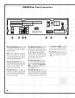 Предварительный просмотр 22 страницы JBL DVD600 Owner'S Manual