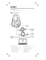 Предварительный просмотр 2 страницы JBL E50BT Quick Start Manual