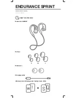 Предварительный просмотр 2 страницы JBL Endurance SPRINT Quick Start Manuals