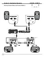 Предварительный просмотр 22 страницы JBL EON 315 Instructions Manual