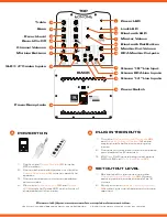 Preview for 2 page of JBL EON ONE Quick Start Manual