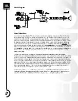 Preview for 7 page of JBL EON PowerSub G2 User Manual