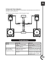 Preview for 9 page of JBL EON10 G2 User Manual