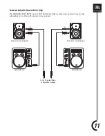 Preview for 22 page of JBL EON10 G2 User Manual