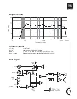 Preview for 7 page of JBL EON10 User Manual