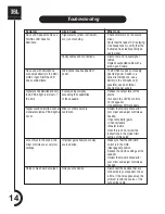 Preview for 14 page of JBL EON10 User Manual