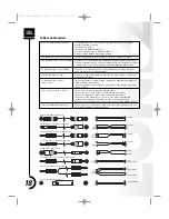 Предварительный просмотр 17 страницы JBL EON15 User Manual