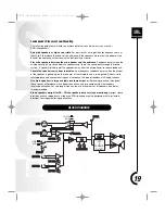 Предварительный просмотр 18 страницы JBL EON15 User Manual