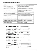 Предварительный просмотр 13 страницы JBL Eon206P User Manual