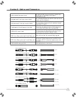 Preview for 19 page of JBL EON210P User Manual