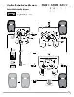 Preview for 21 page of JBL EON305 User Manual