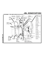 Предварительный просмотр 3 страницы JBL EON515XT/230 Technical Manual