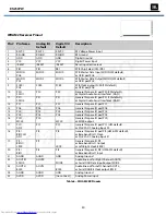 Предварительный просмотр 41 страницы JBL ES250PW Service Manual