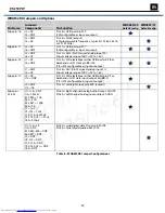 Preview for 43 page of JBL ES250PW Service Manual