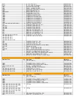 Preview for 9 page of JBL ESC 360 Service Manual