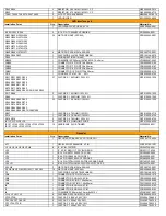 Preview for 10 page of JBL ESC 360 Service Manual