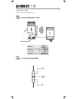 Preview for 4 page of JBL EVEREST 110 Quick Start Manual