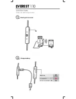 Preview for 6 page of JBL EVEREST 110 Quick Start Manual