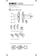 Preview for 2 page of JBL EVEREST 110GA Quick Start Manual