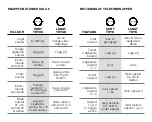 Предварительный просмотр 13 страницы JBL Flip 2 Owner'S Manual