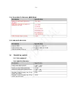 Предварительный просмотр 5 страницы JBL FLIP3 Service Manual