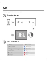 Предварительный просмотр 5 страницы JBL GO Quick Start Manual