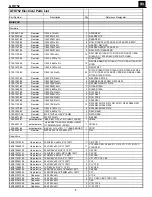 Preview for 9 page of JBL Grand Touring GTO75.2 Service Manual