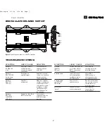 Preview for 8 page of JBL Grand Touring GTO75.4 Service Manual