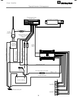 Preview for 9 page of JBL Grand Touring GTO75.4 Service Manual