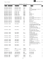 Preview for 18 page of JBL Grand Touring GTO75.4 Service Manual